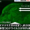 シャープ「プラズマクラスター技術」“新型コロナに効果”と発表❗️30秒で90%減少。現在発売中の空気清浄機で効果があると証明されたものではなく更なる研究が必要だ。