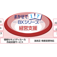 カメラニュース