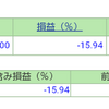 ポートフォリオ　営業日：2021/7/16