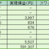 【トラリピ】令和２年７月１３日～７月１９日