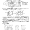 ゲーム環境改善施策