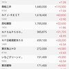 日本株の保有状況（20230430）