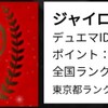 DMPランキングを走ってみて