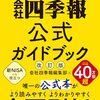2024年が終わる