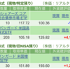 保有銘柄について(2024年9月4日)