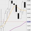 6月9日の収支：＋２１０００円　イベントまで動かず動けず