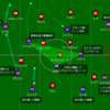 【マッチレビュー】23-24　PSM　バルセロナ対ミラン　