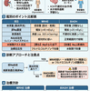 MRHE（鉱質コルチコイド反応性低ナトリウム血症）とは？SIADHとの鑑別をわかりやすく｜脳神経内科医