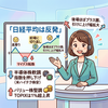 【2026年7月27日】日経平均は反発 半導体株安で乱高下もTOPIX堅調 今週の材料前に様子見姿勢