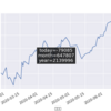 株式 日次損益 2020-06-12