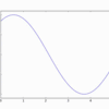 python + matplotlib でグラフのアニメーション