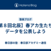 【第８回北辰】春アカ生たちのデータを公表しよう