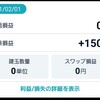 【FX】10日目：78万3490円 (+150円)