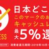 【悲報】消費増税対策ポイント還元効果としては不発。