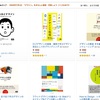 デザイン本が999円！Kindleストアで『「デザイン」をきちんと復習・学習しよう』セールが開催中！