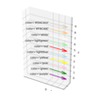 quiver関数の矢印色の設定：3次元の場合【Matplotlib】