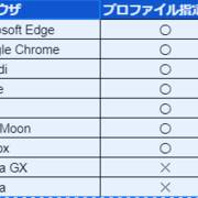 ニコ生コメビュ やります アンコちゃん Ver3 0 0 1 ベータテスト版 訂正しました やります アンコちゃん情報局