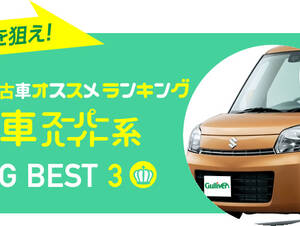 軽自動車スーパーハイト系 人気中古車オススメランキング 2016年秋