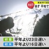 熊本市で今季初の氷点下　初霜と初氷を観測　【熊本】   