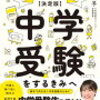 やる気が失われつつある…