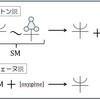 空気の発見 (4)