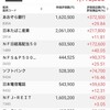 明日は権利確定日