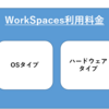 これから学ぶ Amazon WorkSpaces②～料金～