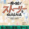 いい本を見つけてしまった