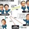 橋下・吉村・松井維新の会は、安倍さんと菅さんを否定すると死ぬ新型コロリにかかっています。吉村知事　コロナ特措法は「ポンコツの血の通っていない法律」。その法案出したの、安倍首相だよ🤣