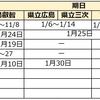 2025年度 広島県公立中高一貫校受検スケジュール  願書受付 受検日 合格発表 繰上合格 得点開示 叡智学園 三次 市立福山