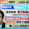 政府による東京高検検事長の定年延長は司法の独立性を脅かす