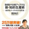 図書館関係が思いがけずブックマークされて驚いている私