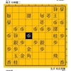 「四段でタイトル戦の挑戦者」なるか　小林健二vs米長邦雄　１９７７年　第１８期王位戦　挑戦者決定戦
