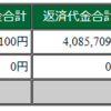 6月9日　デイトレ結果