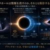 ブラックホールは宇宙の記憶装置か？