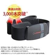 血迷った俺氏 力の信奉者へ 更新あり Euvicc S Sphere Cycloalkanique