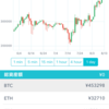 仮想通貨ってなに？