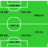 【試合レビュー】「新システムで勝利！」リーグ戦第7節＊鹿島アントラーズ戦(○2-1)