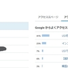突然ですがアクセス傾向を晒してみました！