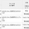 【つみたてNISA】今月も変わらず楽天カード決済で積み立てしたよ。