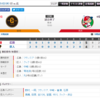 2019-04-17 カープ第17戦（熊本）◯5対4 巨人（5勝12敗0分）奇跡の逆転勝ち。石原、ありがとう。