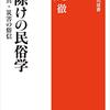 オレ的JINさん、岐阜暴威と再コラボで爆損地獄へ