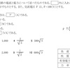 令和3年1月2回目 一陸技「無線工学の基礎」B-2