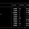 【MySQL】入門