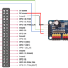 PCA9685 +RaspberryPi Zeroでサーボモータを動かす