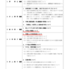 おもしろそうな一般質問要旨があります〜議会ウォッチ