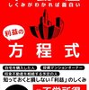 不動産利益の方程式