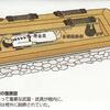 蕨、戸田、川口、鳩ヶ谷の古を探る