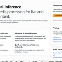 aerealのいろいろ