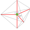 Chemical Box : VSEPR